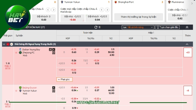 Cá cược bóng đá Cá cược bóng đá