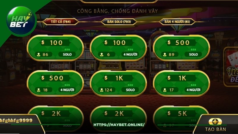 Thông tin chung cần nắm về tiến lên đếm lá HayBet Thông tin chung cần nắm về tiến lên đếm lá HayBet