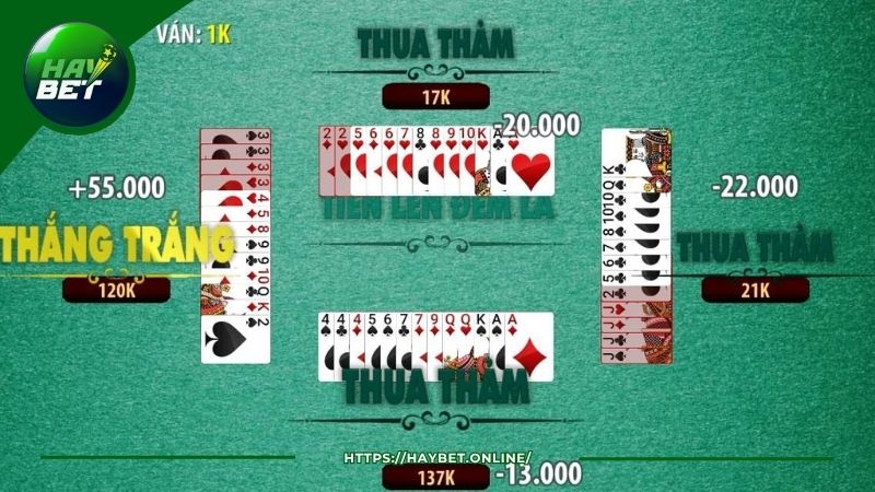 Thuật ngữ tiến lên đếm lá HayBet quan trọng cần phải nắm Thuật ngữ tiến lên đếm lá HayBet quan trọng cần phải nắm