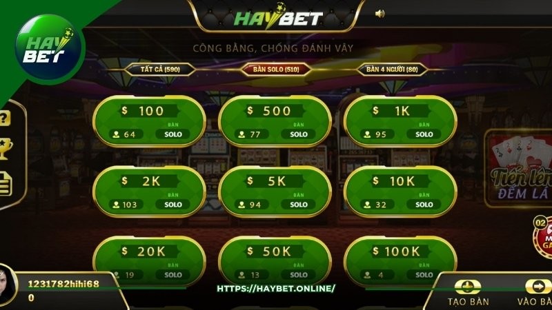 Ưu điểm nổi bật nhất của sảnh game bài HayBet Ưu điểm nổi bật nhất của sảnh game bài HayBet