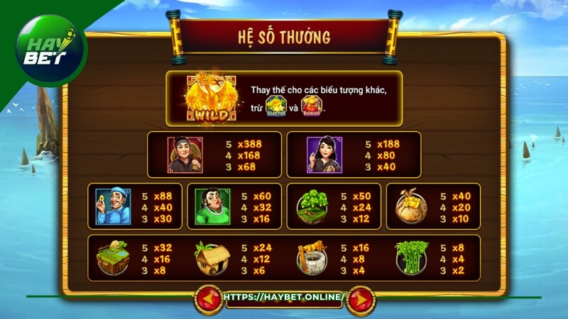 Những biểu tượng đặc biệt trong ăn khế trả vàng Haybet Những biểu tượng đặc biệt trong ăn khế trả vàng Haybet