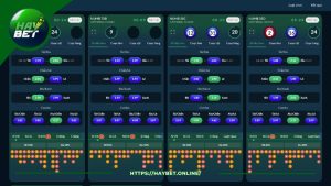 Giới thiệu về number game HayBet